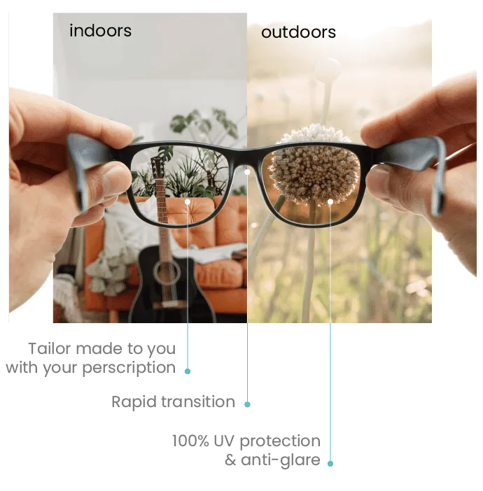 Light Reactive Lenses